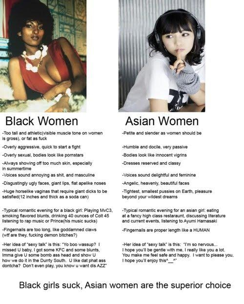 Black-women-versus-asian-women-dating-attraction-love